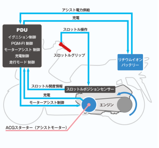 記事イメージ