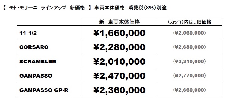 記事イメージ