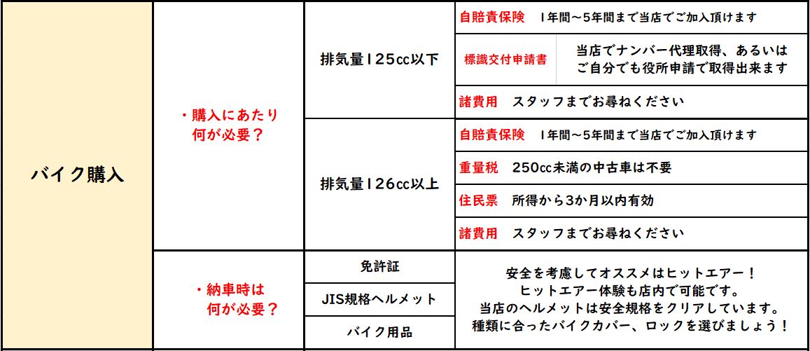 記事イメージ