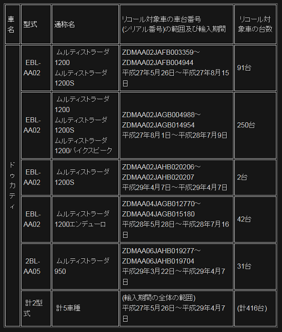 記事イメージ