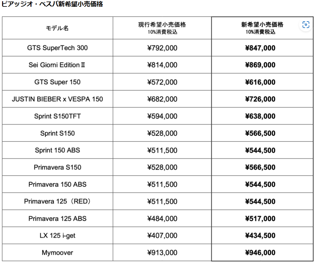 記事イメージ